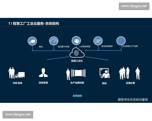 以品牌升级驱动企业高质量发展的战略路径与实践探索系统化创新