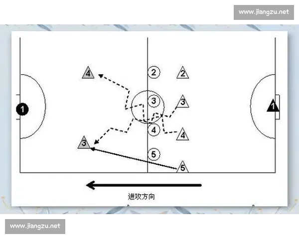 阵型调整对球队战术影响的深度剖析与实践应用探讨